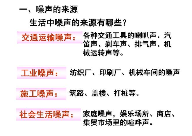 噪聲治理公司告訴你如何控制噪音？