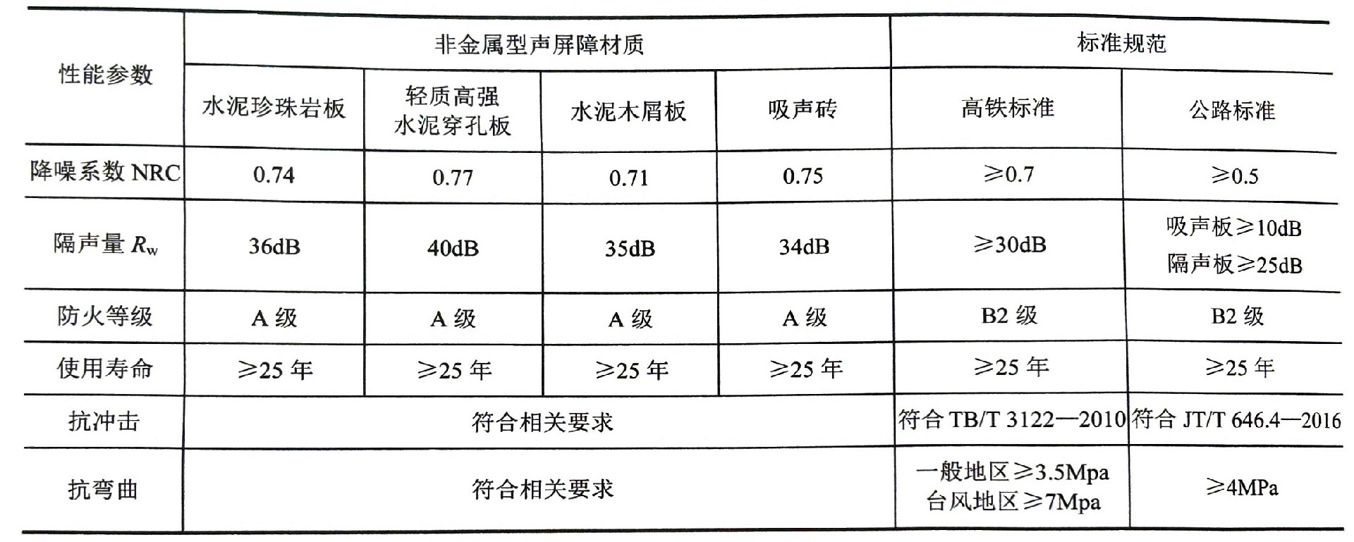 1723271478194445.png image.png