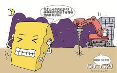 噪音治理劇場設(shè)計中的視距是什么意思?