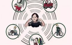 長(zhǎng)期噪音對(duì)人體有什么危害？
